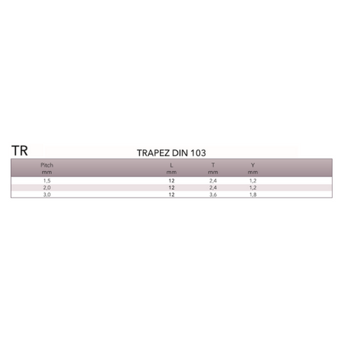 Threading Insert TR
