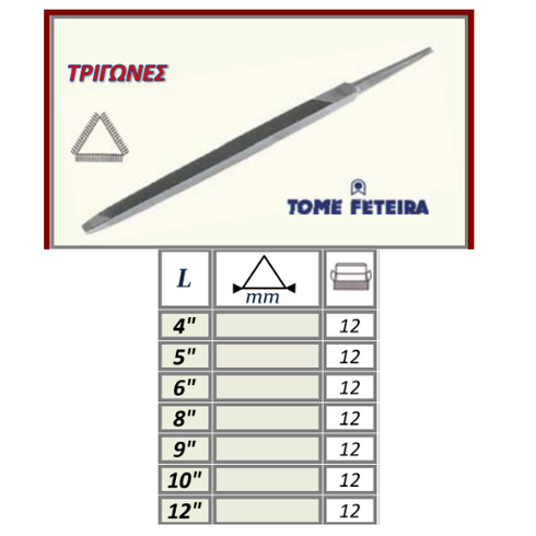 Triangular File FETEIRA Portugal Details
