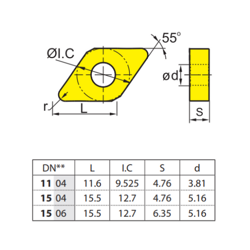 Turning Insert DNMG 150408-EF, ZCC CT Dimensions