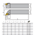 Turning Toolholder PDJNR Dimensions