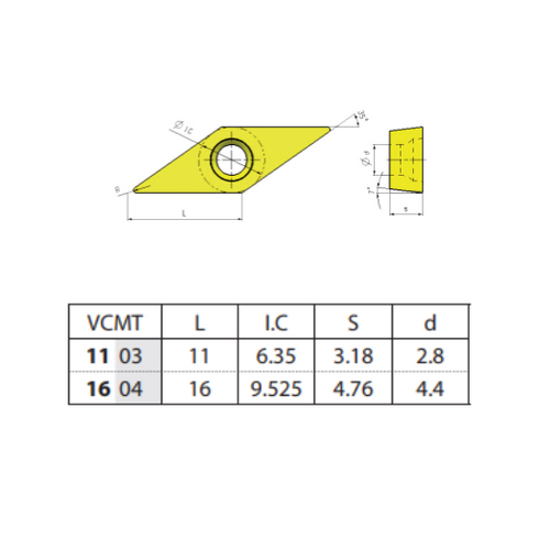 VCMT160-408-404-EM-insert-turning-dimensions-ZCCCT