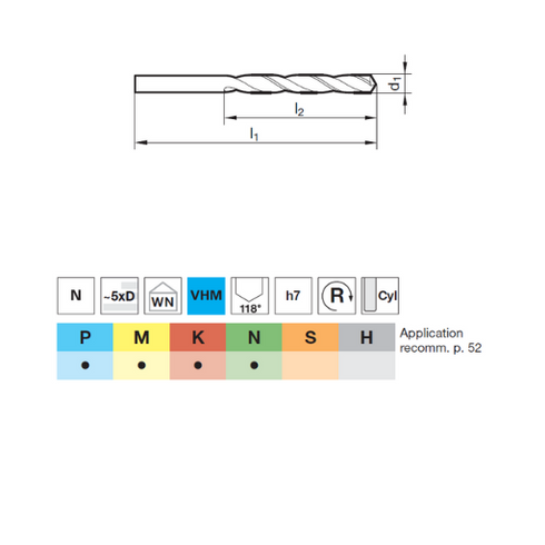 VHM Drill 5xD (Ø5.1 - Ø12), 71290 Details