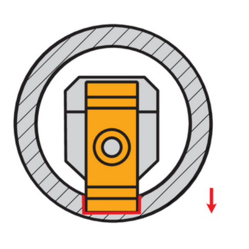 Wedge Cutter Planer Toolholder Info